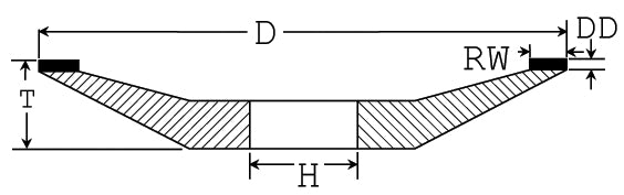 Type 12A2 Grinding Wheel 6" x 3/16" 320 Grit