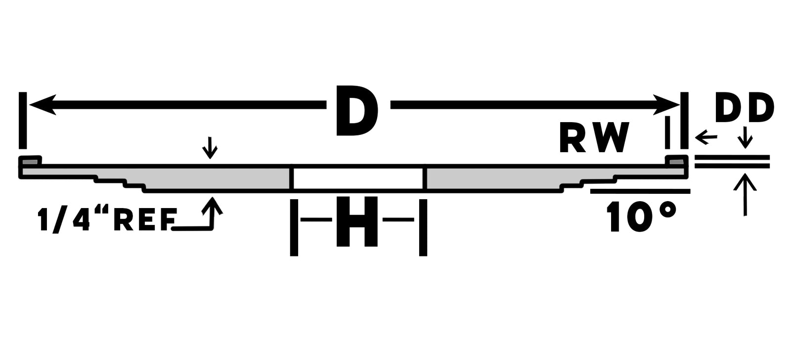 Type 4A2P Modified Thin Rim Grinding Wheel 6" x 1/32" 400 Grit