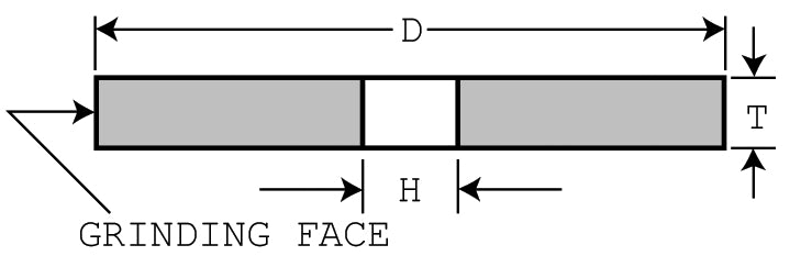 5" x 1/8" Chainsaw Grinding Wheels 60 Grit Box of 5